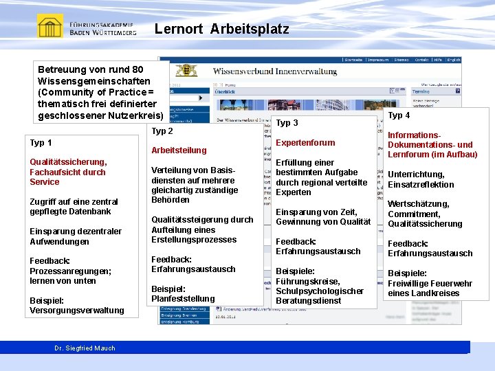 Lernort Arbeitsplatz Betreuung von rund 80 Wissensgemeinschaften (Community of Practice = thematisch frei definierter