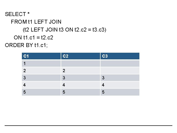 SELECT * FROM t 1 LEFT JOIN (t 2 LEFT JOIN t 3 ON