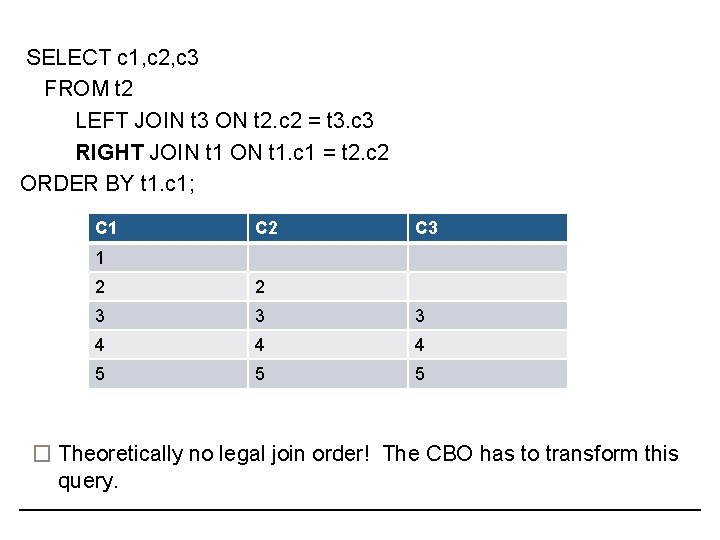 SELECT c 1, c 2, c 3 FROM t 2 LEFT JOIN t 3