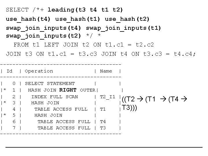 SELECT /*+ leading(t 3 t 4 t 1 t 2) use_hash(t 4) use_hash(t 1)