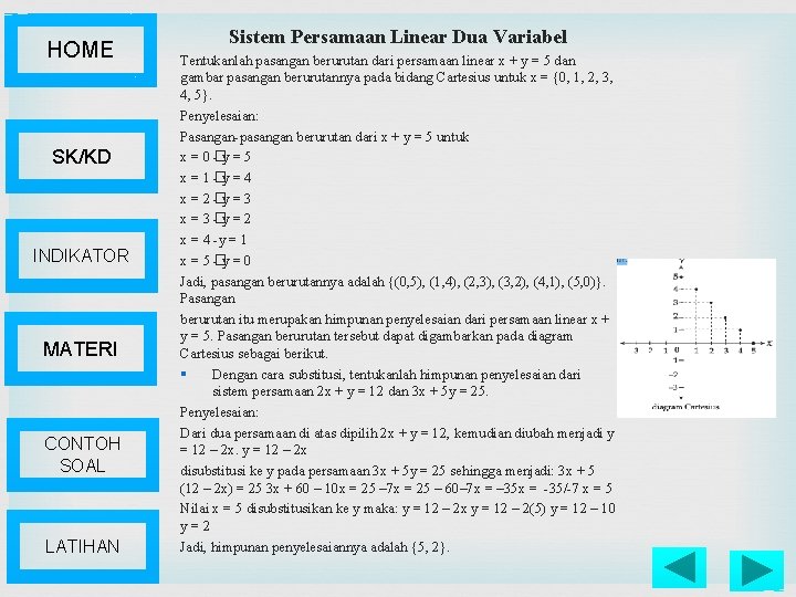 HOME SK/KD INDIKATOR MATERI CONTOH SOAL LATIHAN Sistem Persamaan Linear Dua Variabel Tentukanlah pasangan