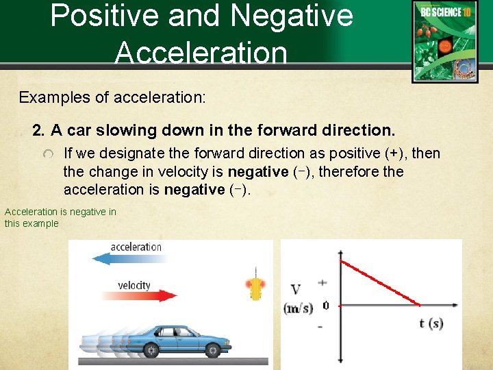 Positive and Negative Acceleration Examples of acceleration: 2. A car slowing down in the