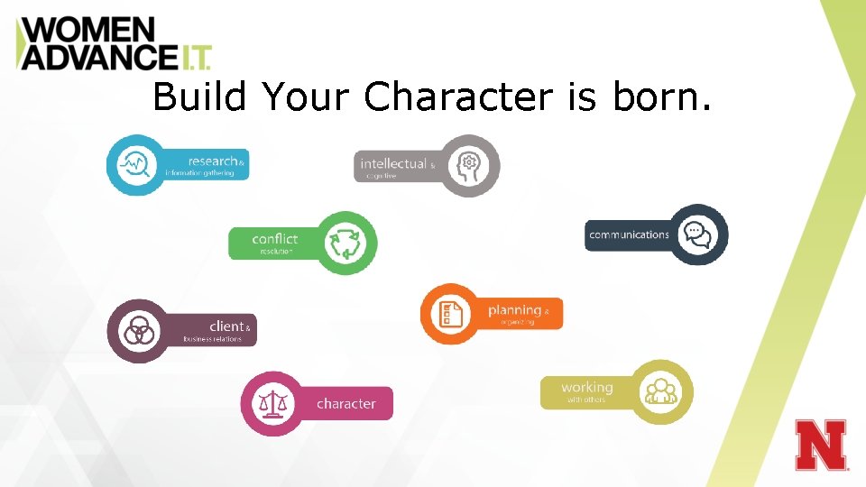 Build Your Character is born. 