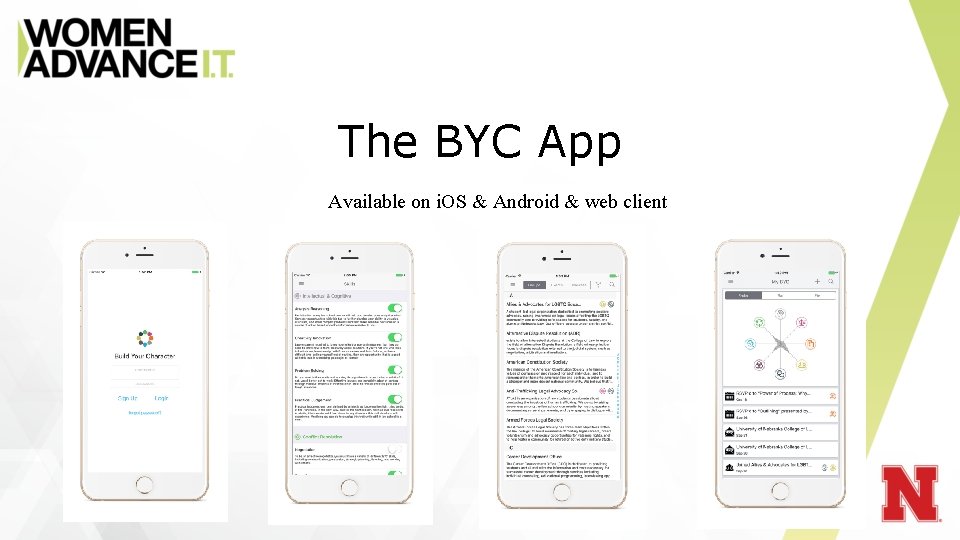 The BYC App Available on i. OS & Android & web client 