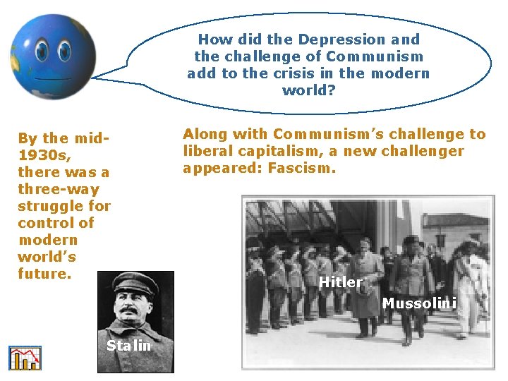 How did the Depression and the challenge of Communism add to the crisis in