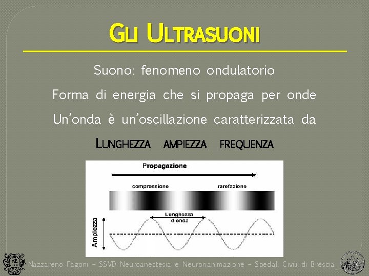 GLI ULTRASUONI Suono: fenomeno ondulatorio Forma di energia che si propaga per onde Un’onda