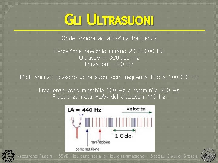 GLI ULTRASUONI Onde sonore ad altissima frequenza Percezione orecchio umano 20 -20. 000 Hz