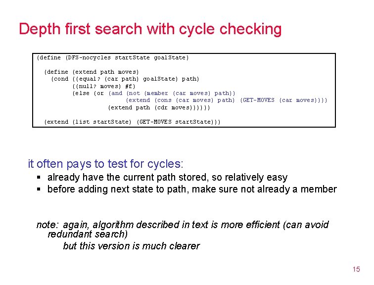 Depth first search with cycle checking (define (DFS-nocycles start. State goal. State) (define (extend