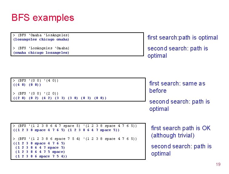 BFS examples > (BFS 'Omaha 'Los. Angeles) (losangeles chicago omaha) first search: path is