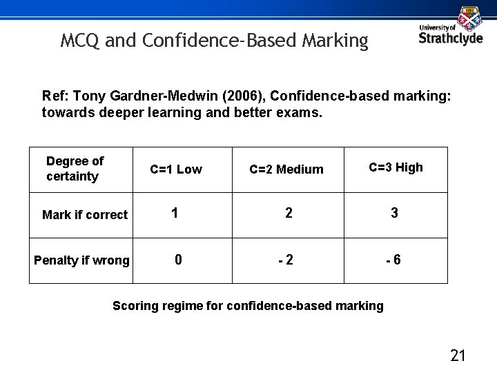 MCQ and Confidence-Based Marking Ref: Tony Gardner-Medwin (2006), Confidence-based marking: towards deeper learning and