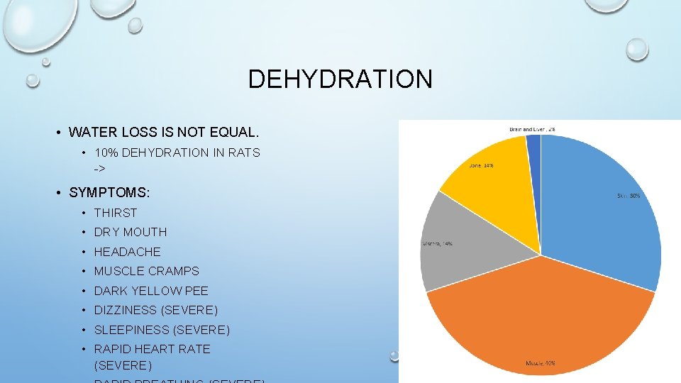 DEHYDRATION • WATER LOSS IS NOT EQUAL. • 10% DEHYDRATION IN RATS -> •