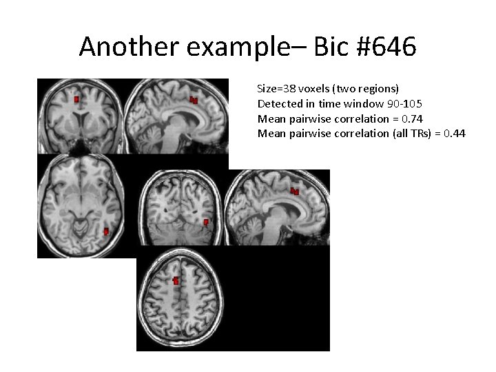 Another example– Bic #646 Size=38 voxels (two regions) Detected in time window 90 -105