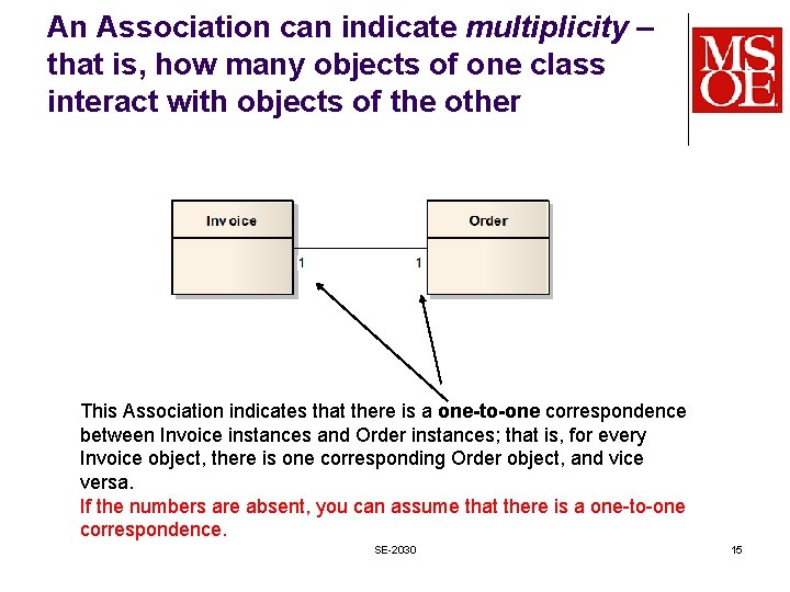 An Association can indicate multiplicity – that is, how many objects of one class