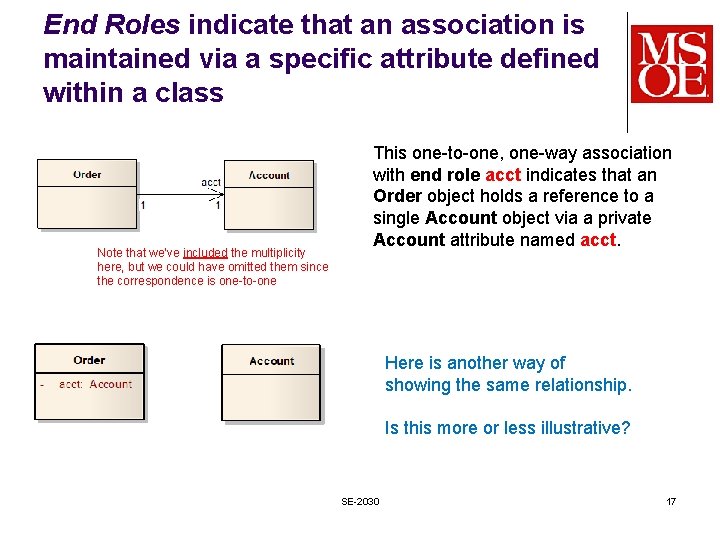 End Roles indicate that an association is maintained via a specific attribute defined within