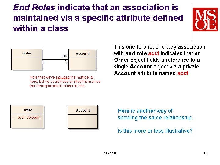 End Roles indicate that an association is maintained via a specific attribute defined within End Roles indicate that an association is maintained via a specific attribute defined within