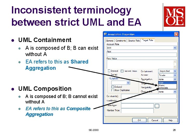 Inconsistent terminology between strict UML and EA l UML Containment l l l A Inconsistent terminology between strict UML and EA l UML Containment l l l A