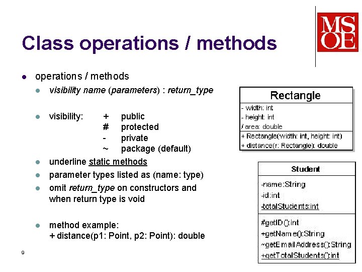 Class operations / methods l visibility name (parameters) : return_type l visibility: l l Class operations / methods l visibility name (parameters) : return_type l visibility: l l