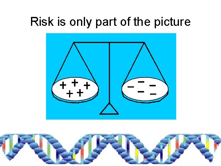 Risk is only part of the picture 