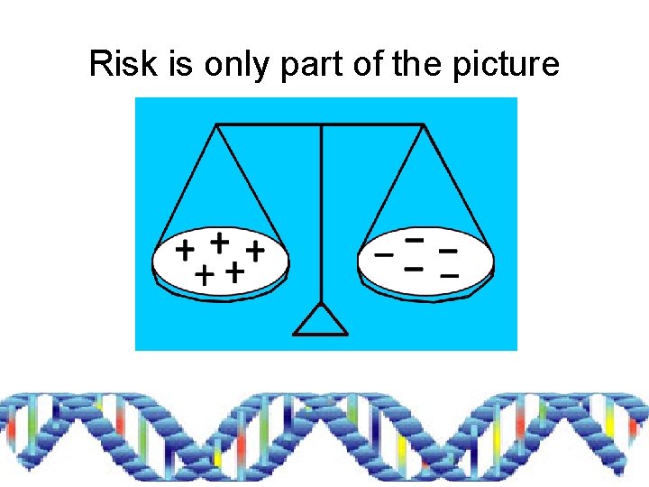 Risk is only part of the picture 