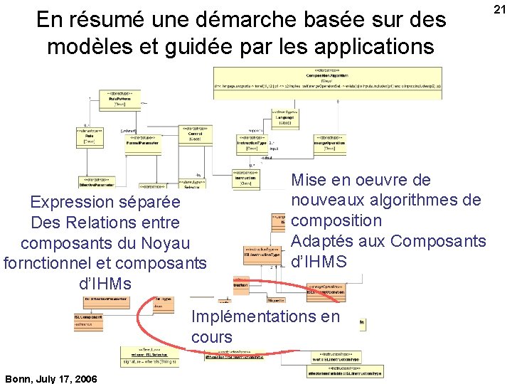 En résumé une démarche basée sur des modèles et guidée par les applications Expression