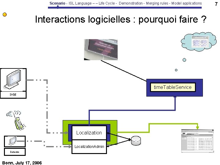 Scenario - ISL Language – – Life Cycle - Demonstration - Merging rules -