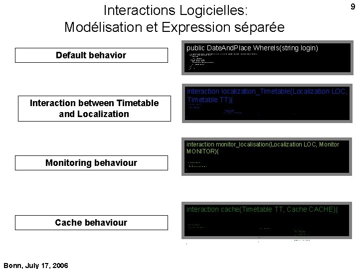 9 Interactions Logicielles: Modélisation et Expression séparée Default behavior public Date. And. Place Where.