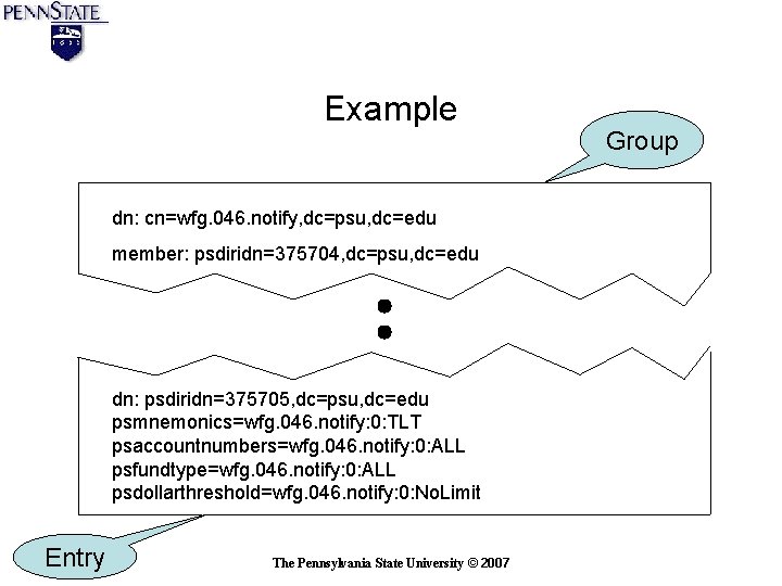 Example dn: cn=wfg. 046. notify, dc=psu, dc=edu member: psdiridn=375704, dc=psu, dc=edu dn: psdiridn=375705, dc=psu, Example dn: cn=wfg. 046. notify, dc=psu, dc=edu member: psdiridn=375704, dc=psu, dc=edu dn: psdiridn=375705, dc=psu,