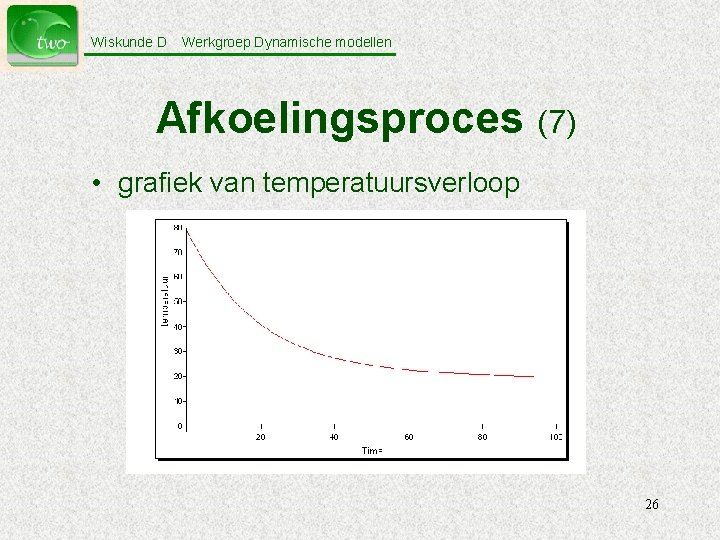 Wiskunde D Werkgroep Dynamische modellen Afkoelingsproces (7) • grafiek van temperatuursverloop 26 