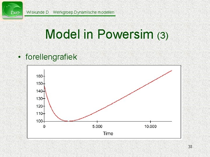 Wiskunde D Werkgroep Dynamische modellen Model in Powersim (3) • forellengrafiek 38 