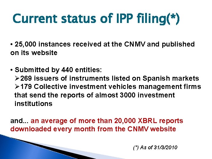 Current status of IPP filing(*) • 25, 000 instances received at the CNMV and