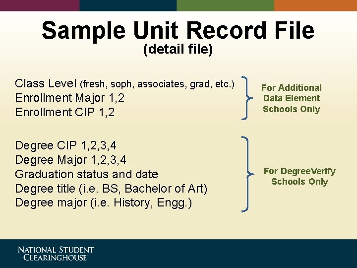 Sample Unit Record File (detail file) Class Level (fresh, soph, associates, grad, etc. )