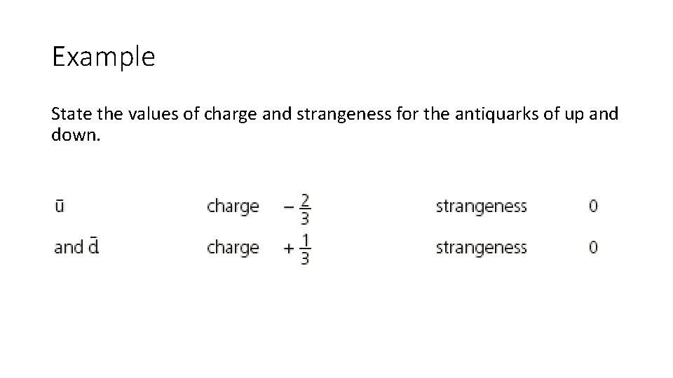 Example State the values of charge and strangeness for the antiquarks of up and