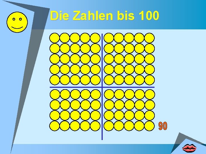 Die Zahlen bis 100 