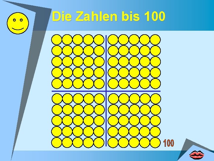 Die Zahlen bis 100 