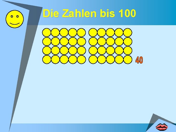 Die Zahlen bis 100 