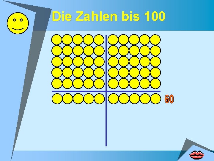 Die Zahlen bis 100 