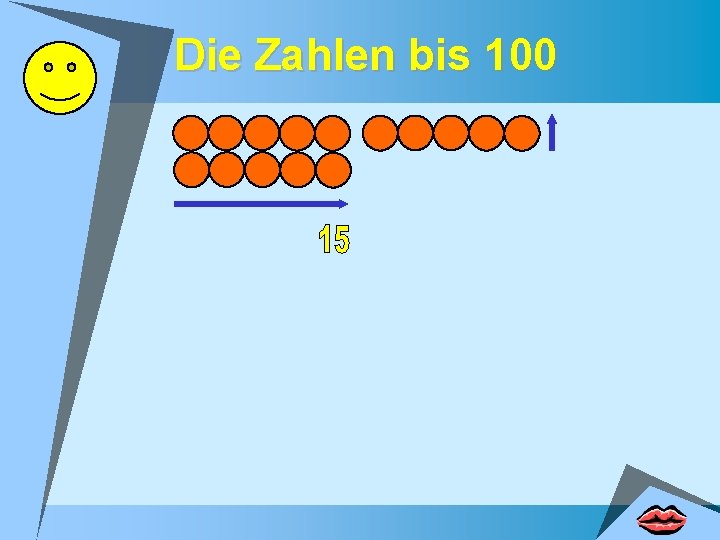 Die Zahlen bis 100 