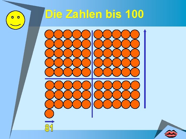 Die Zahlen bis 100 