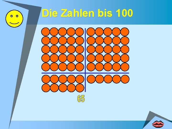 Die Zahlen bis 100 