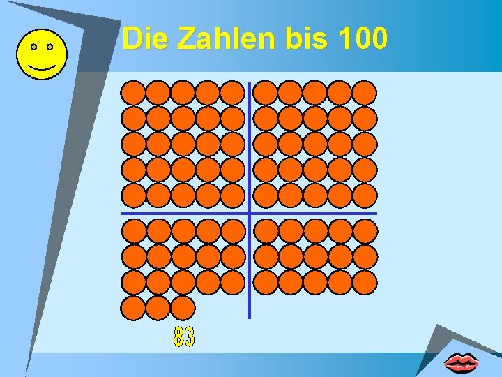 Die Zahlen bis 100 