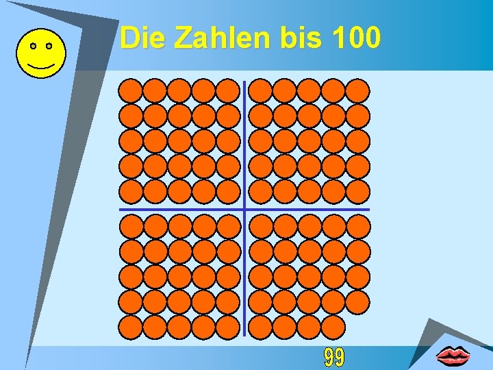 Die Zahlen bis 100 