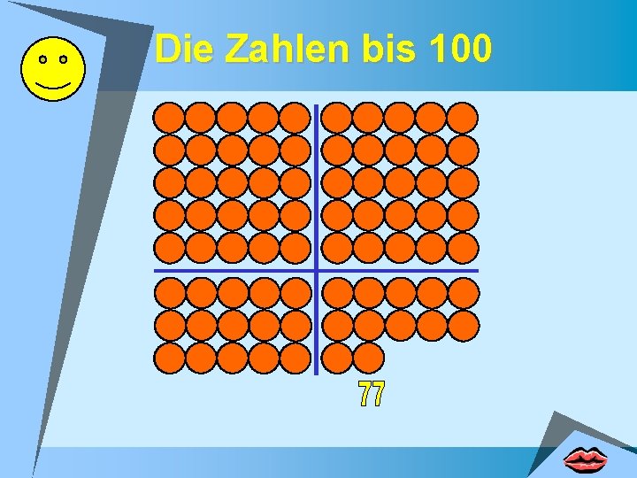 Die Zahlen bis 100 