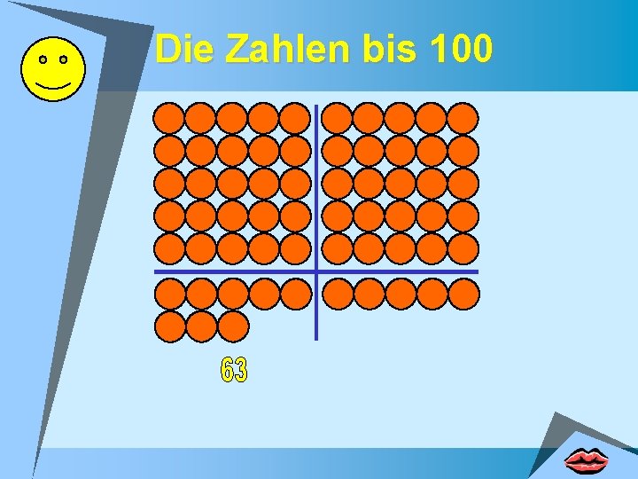 Die Zahlen bis 100 