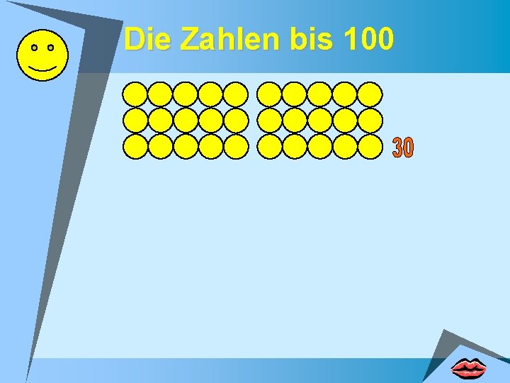 Die Zahlen bis 100 