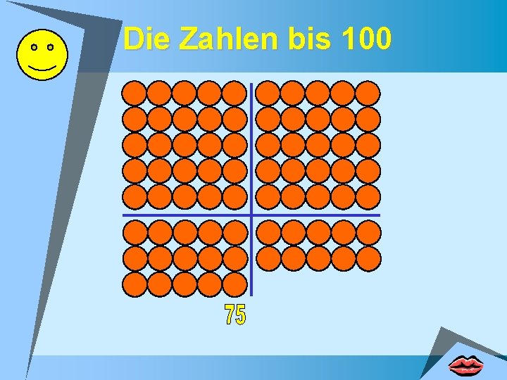 Die Zahlen bis 100 