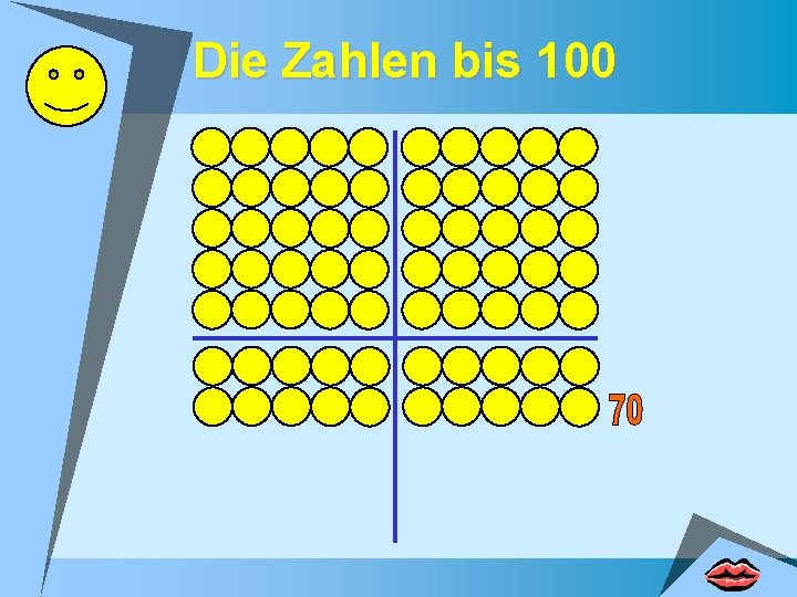 Die Zahlen bis 100 