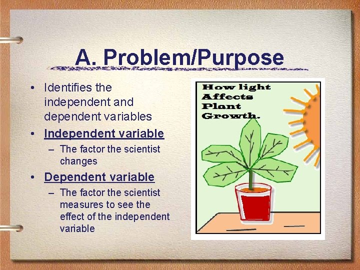 A. Problem/Purpose • Identifies the independent and dependent variables • Independent variable – The