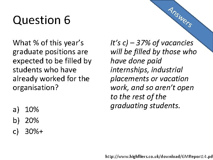 Question 6 What % of this year’s graduate positions are expected to be filled