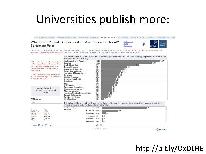 Universities publish more: http: //bit. ly/Ox. DLHE 