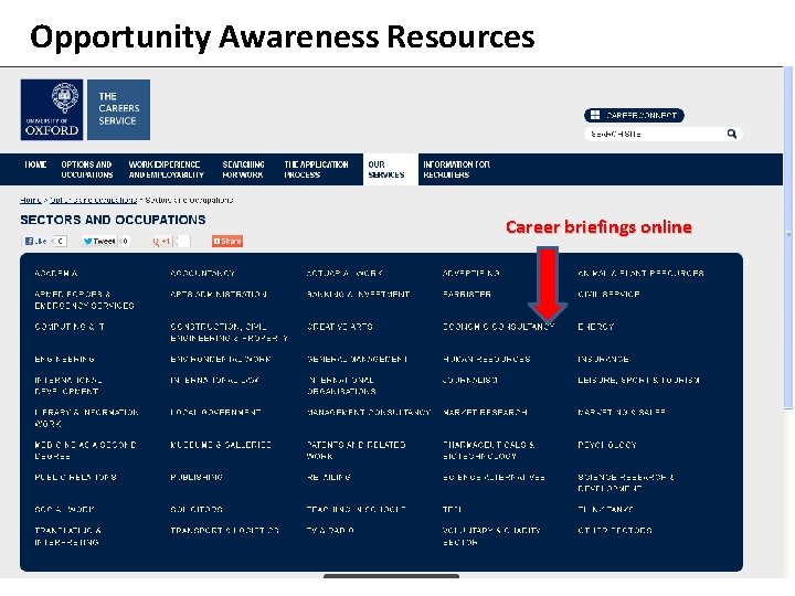 Opportunity Awareness Resources Career briefings online Briefings: Available online or to take away 